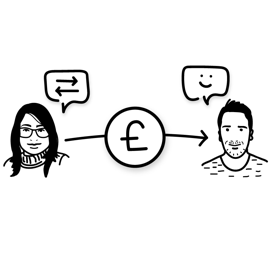 A line drawing of one friend sending money to another in the group