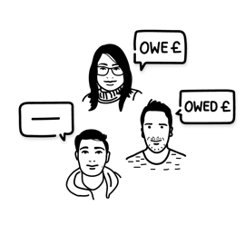 A line drawing of three friends describing their group balances